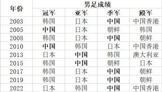 专业享受到随时随地玩游戏的各种优质体验服务