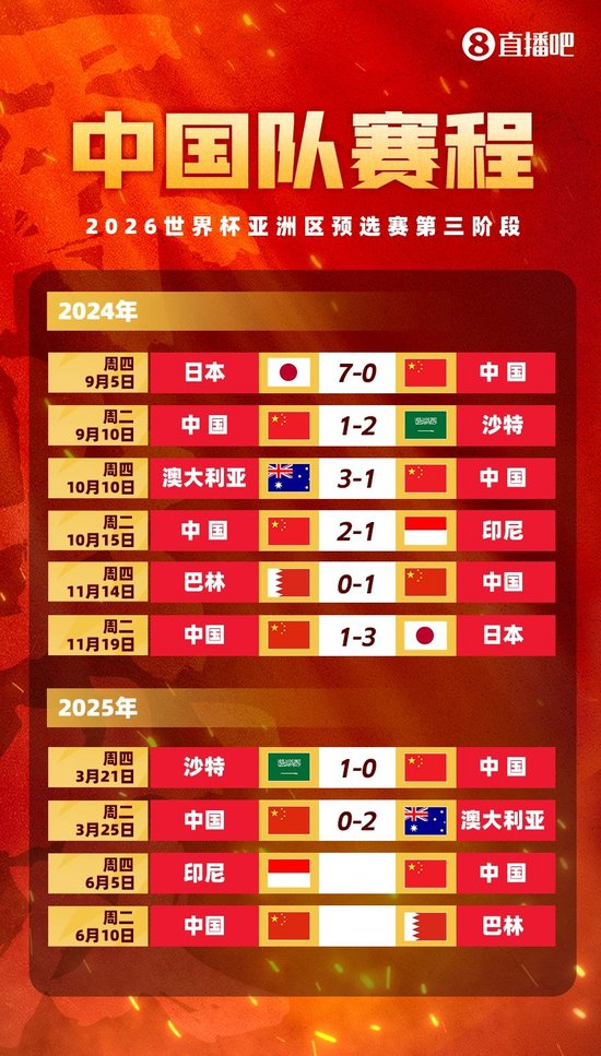 提供更安全更稳定的收费安全系统。详情图
