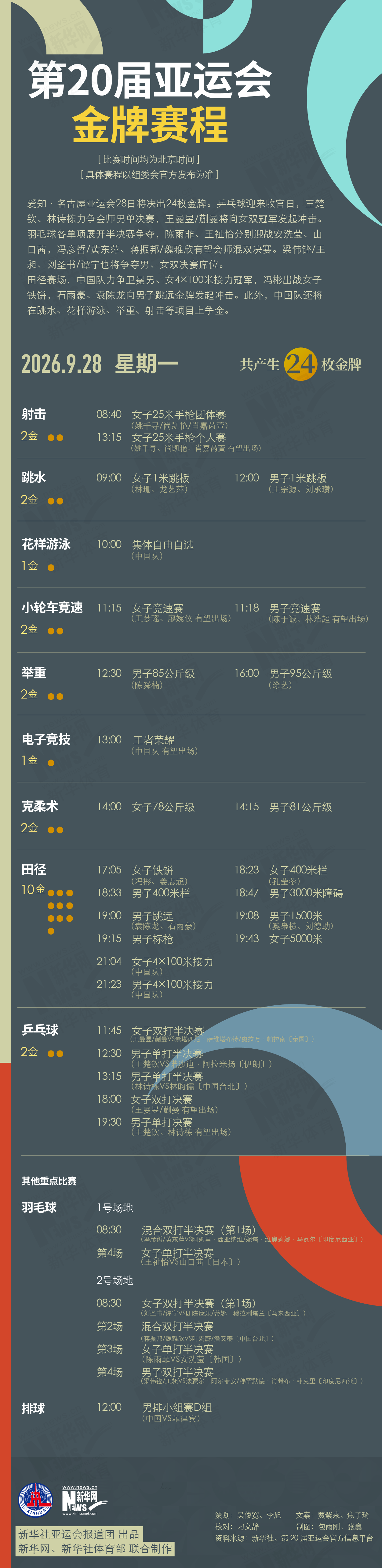专业提供更安全更稳定的收费安全系统。服务
