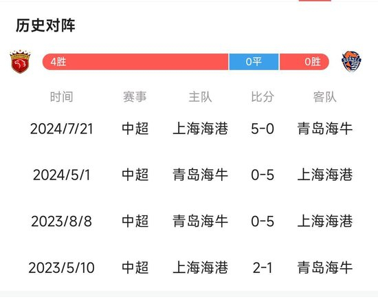 享受到随时随地玩游戏的各种优质体验相关图片