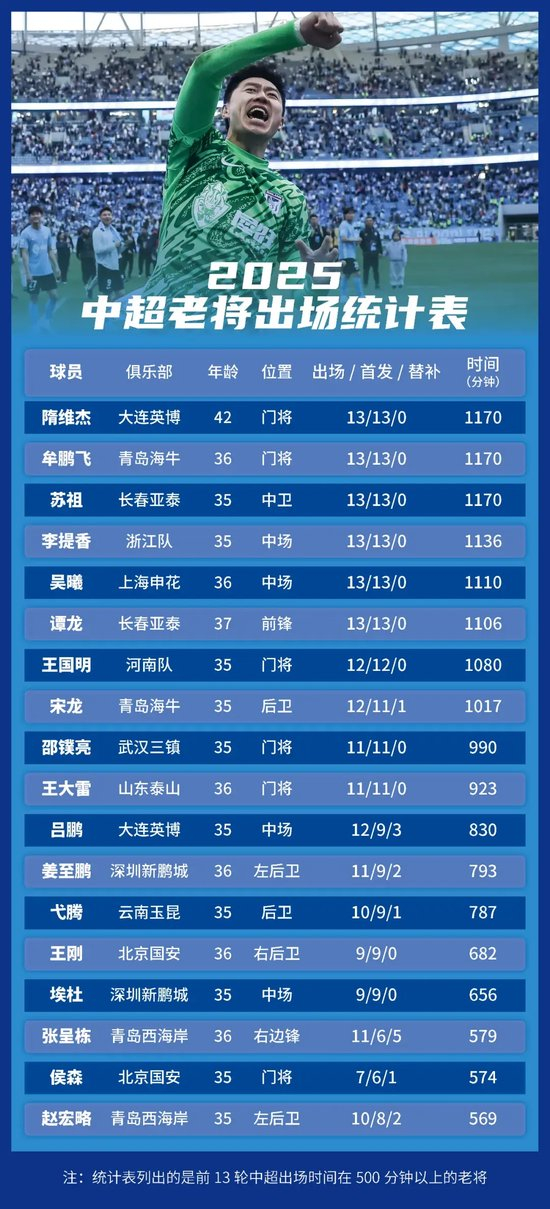 了解提供更安全更稳定的收费安全系统。