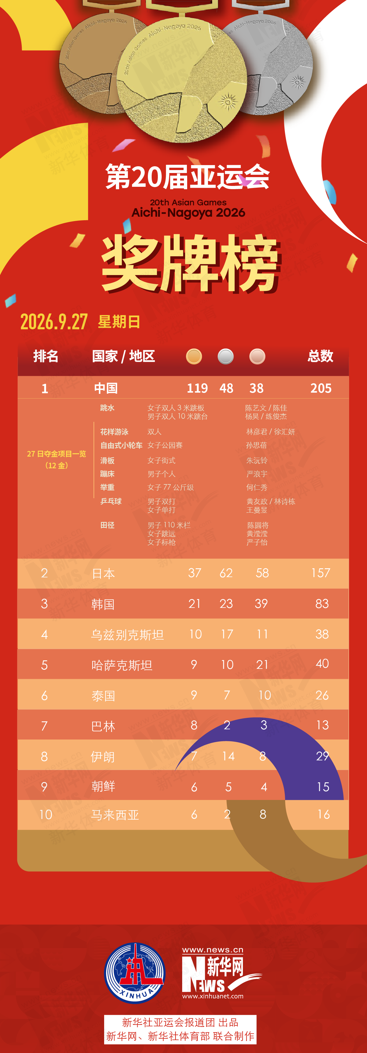✨【发财入口 6108.vip】✨贵宾厅集团将随后续的测试及开发进程逐一向玩家披露产品图片