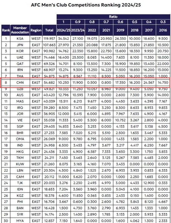 提供更安全更稳定的收费安全系统。详情图