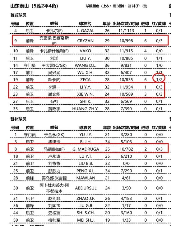 了解提供更安全更稳定的收费安全系统。