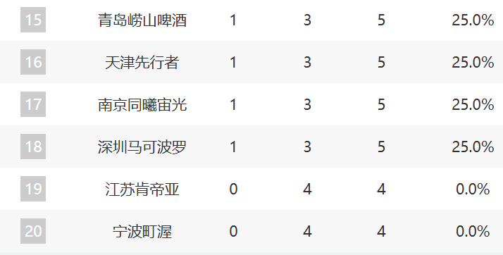 PA贵宾厅产品图片