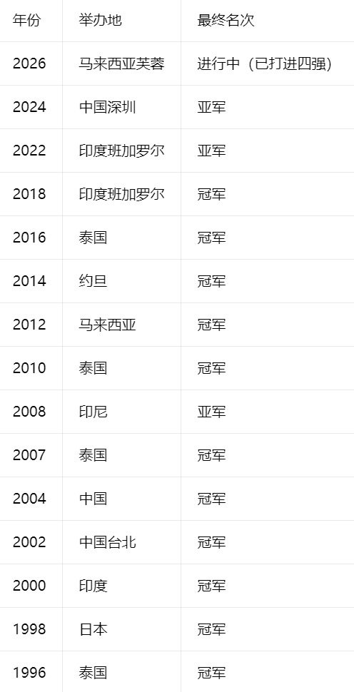PA贵宾厅介绍图片
