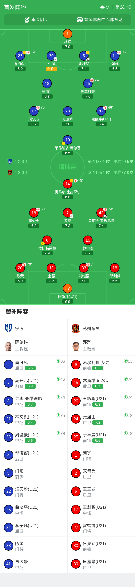 贵宾厅集团详情图