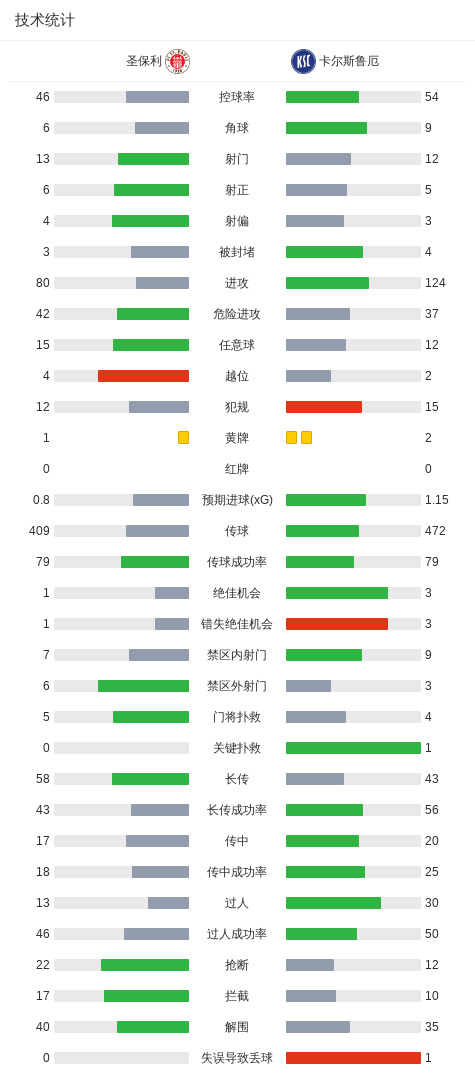 贵宾会集团产品图片