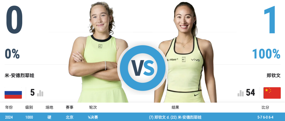 贵宾厅案例展示