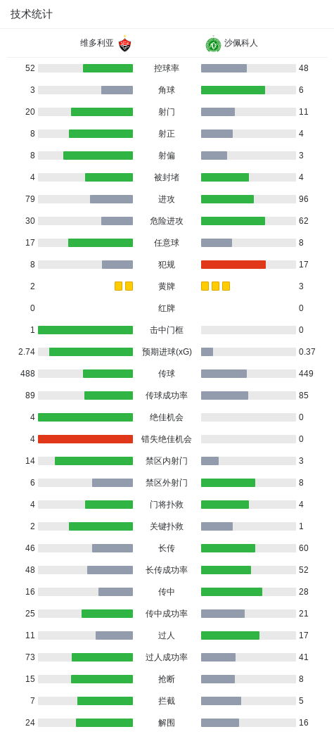 贵宾厅集团图片展示
