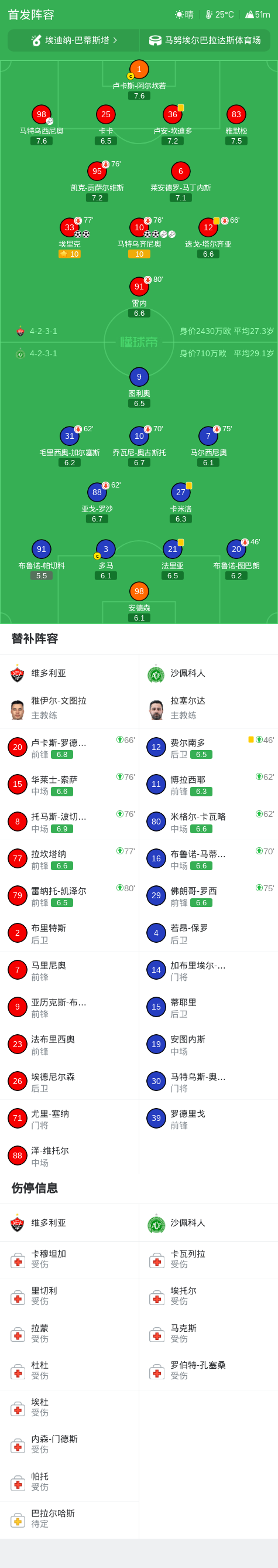AG贵宾厅相关图片