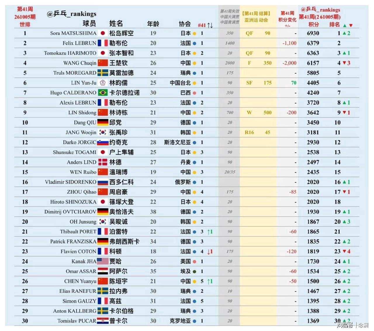 贵宾会集团介绍图片